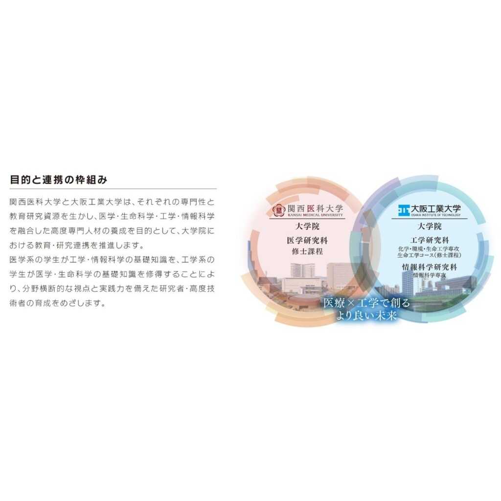 リリース