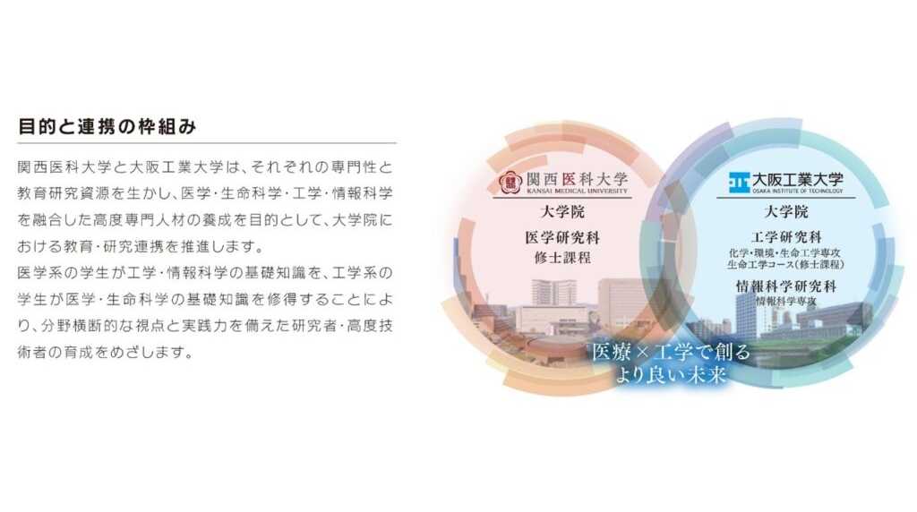 大阪工業大学