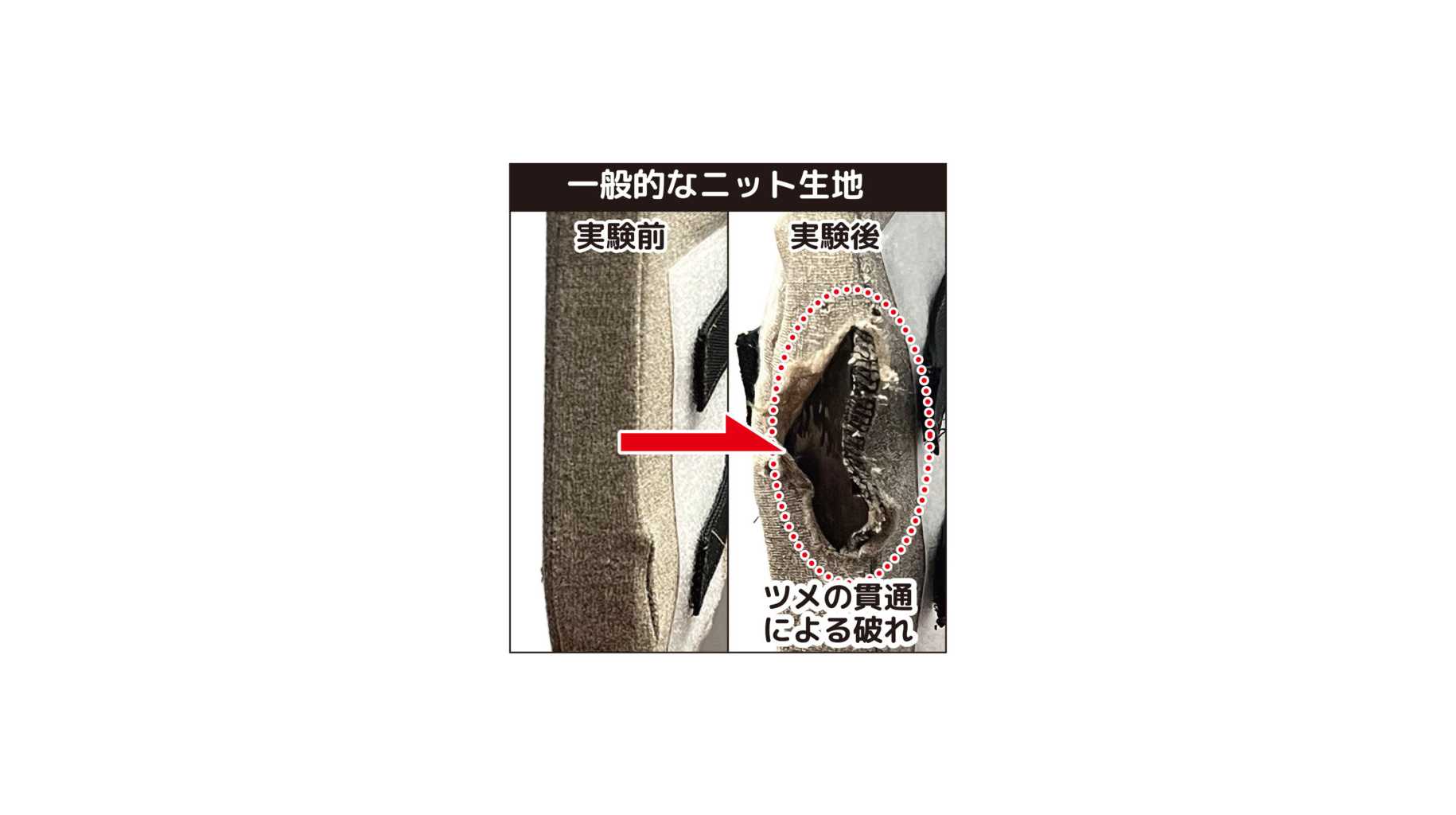 大阪産業大学