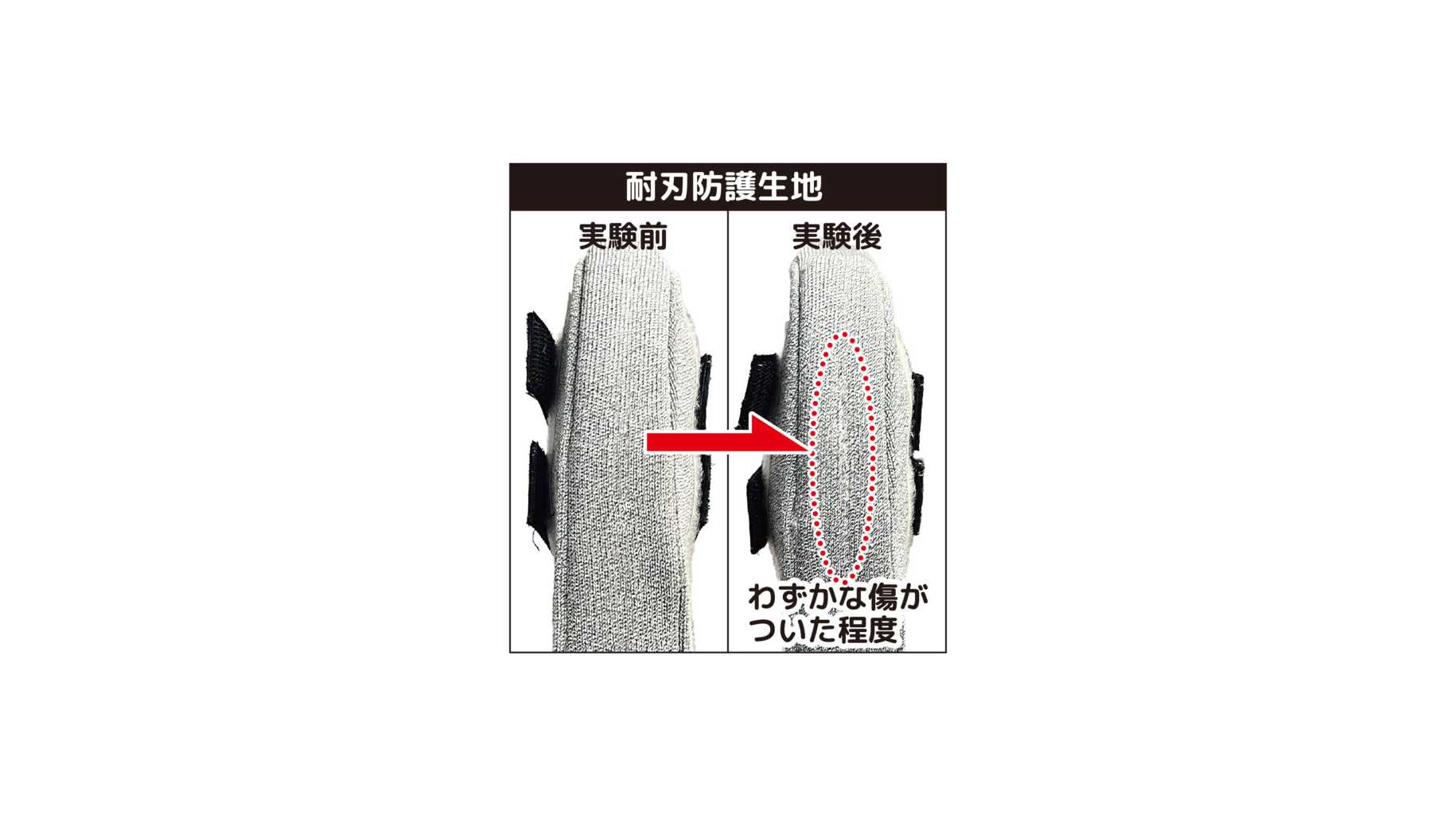 大阪産業大学