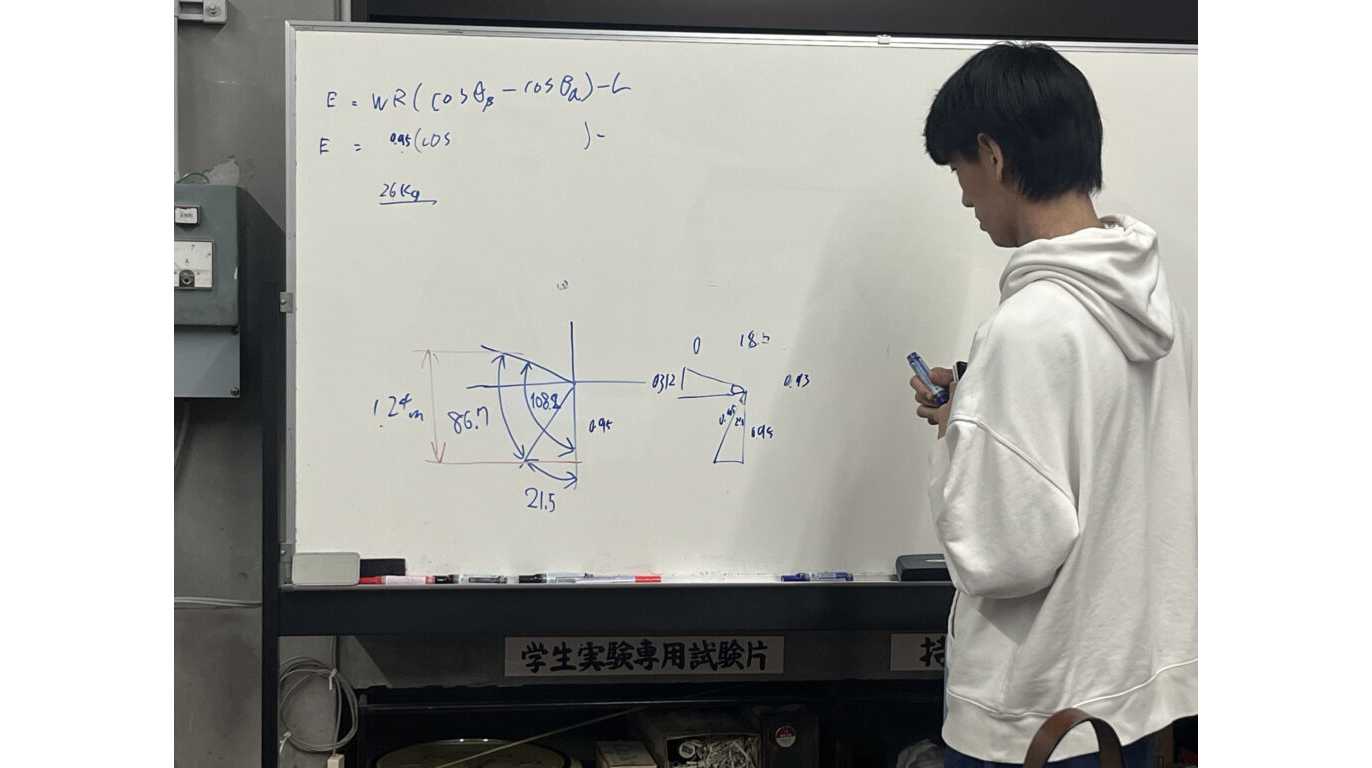 大阪産業大学