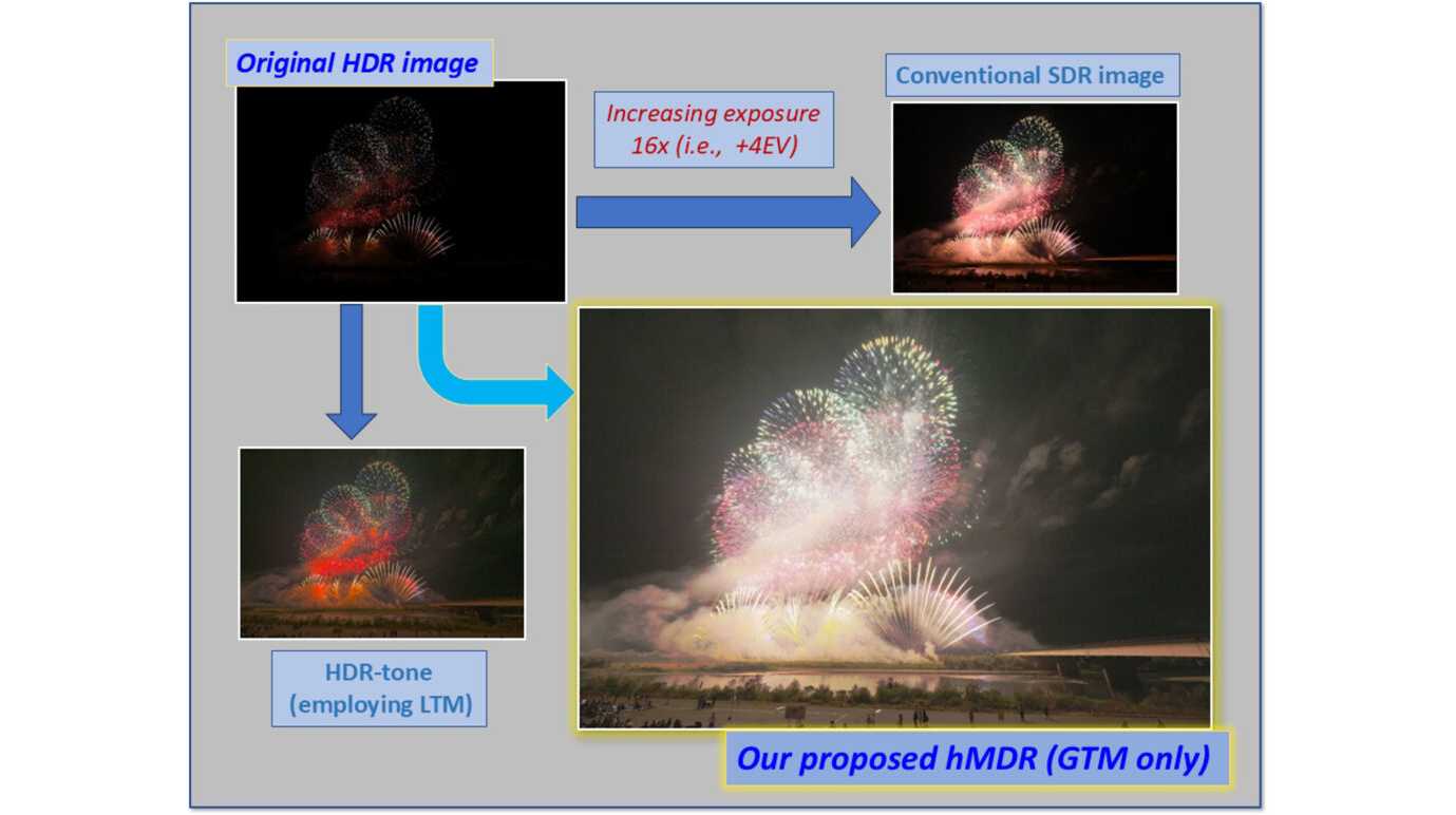 大学プレスセンター
