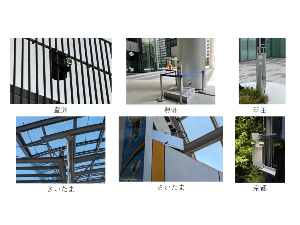 【芝浦工業大学】Beyond 5G時代の自律移動を実現する「ハイパーデジタルツイン基盤」プロジェクトがNICTのプロジェクトで最高評価！～多数同時自律モビリティを実現、事業化・国際標準化へとつなげる～