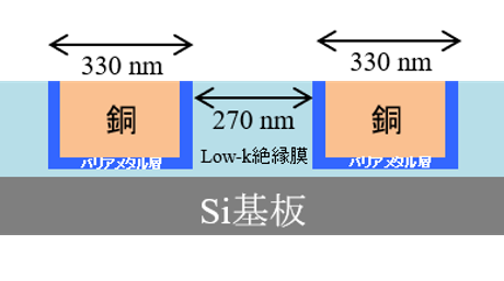 芝浦工業大学