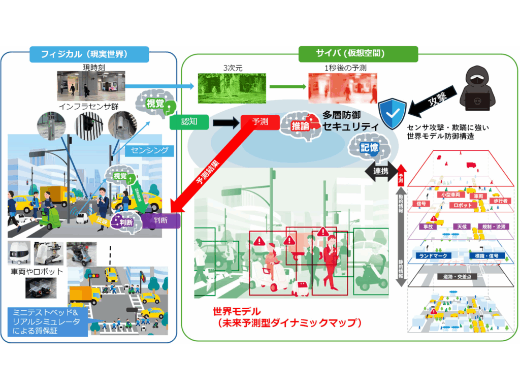 芝浦工業大学