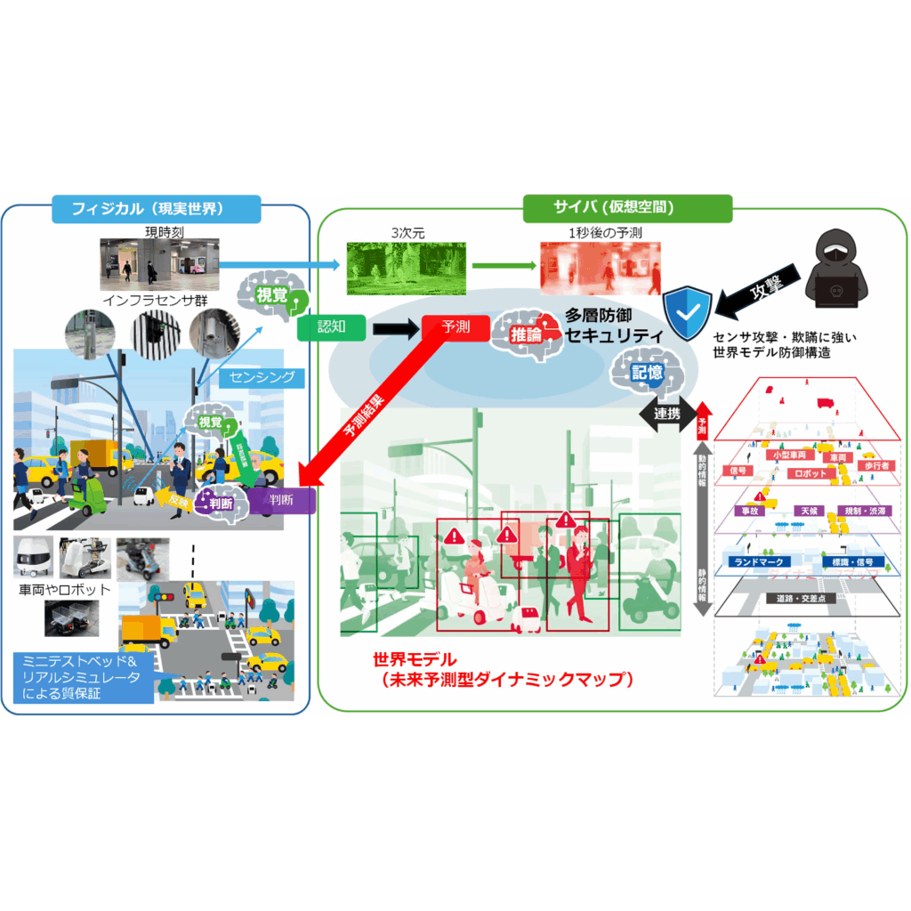 芝浦工業大学