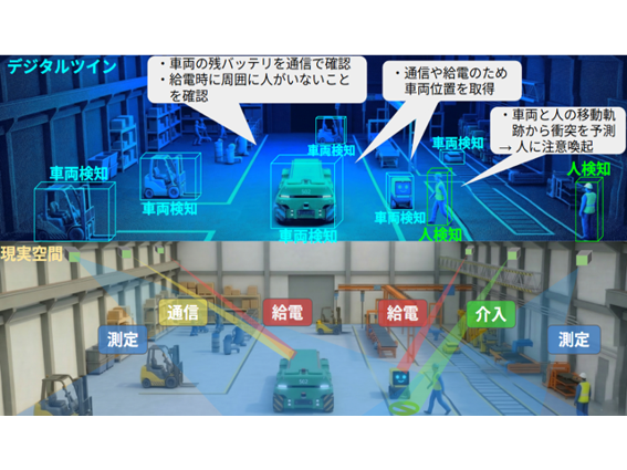 芝浦工業大学
