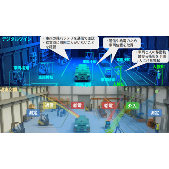 リリース