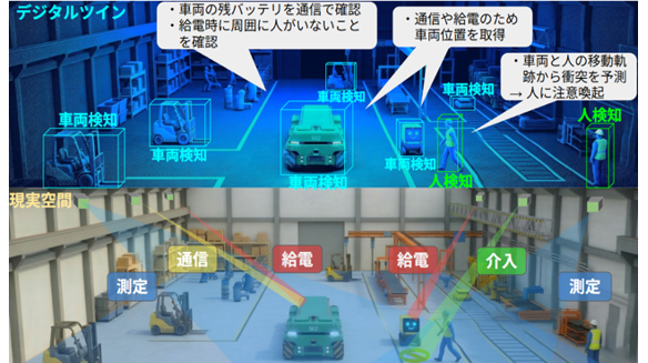 芝浦工業大学