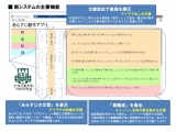 芝浦工業大学