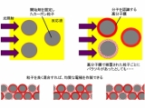 芝浦工業大学