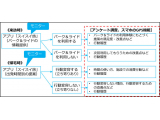 芝浦工業大学