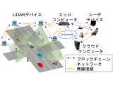 芝浦工業大学