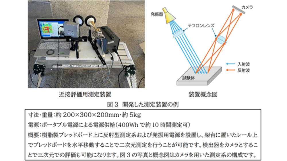 芝浦工業大学