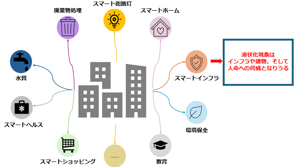 芝浦工業大学