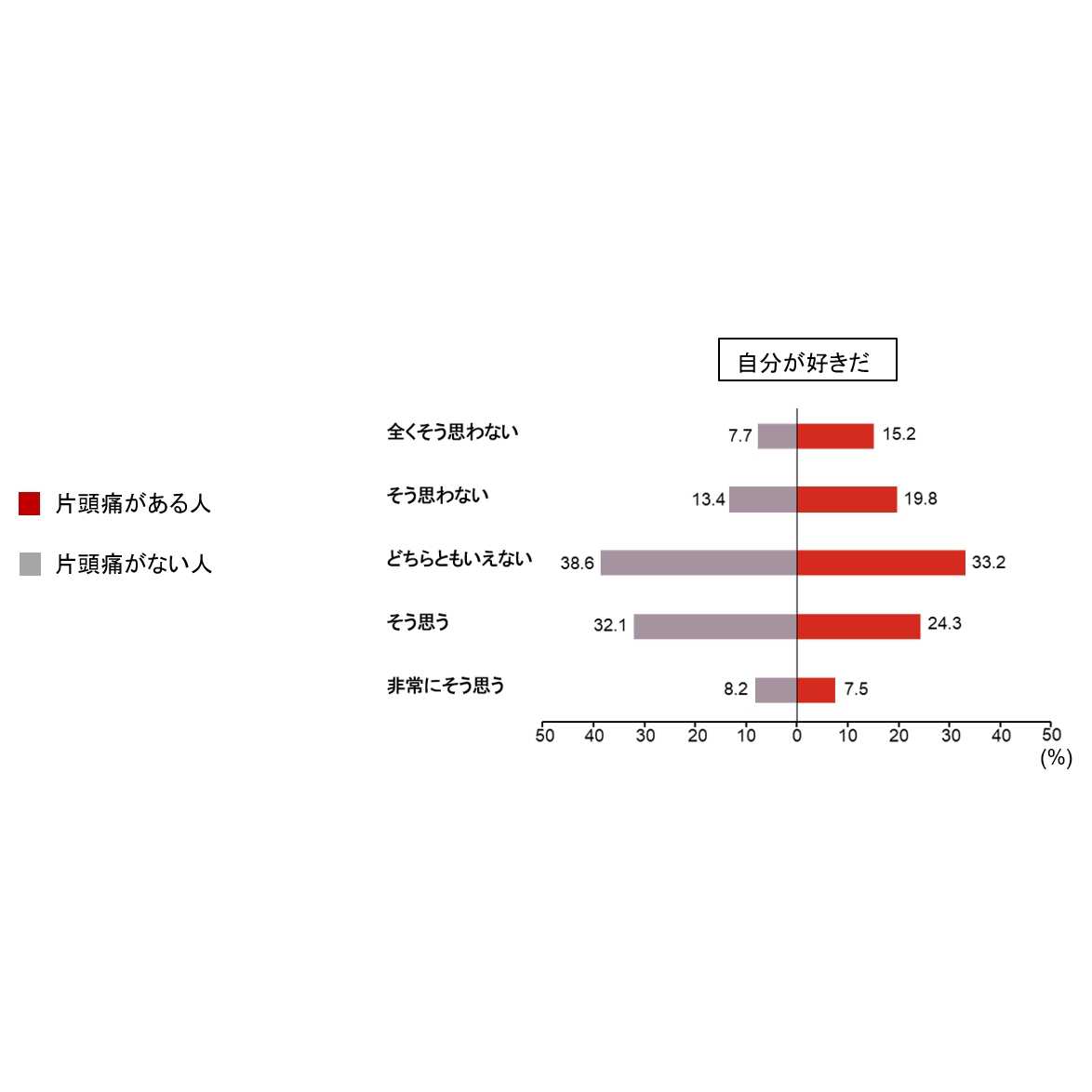 日本イーライリリー株式会社