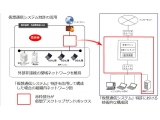 株式会社応用電子