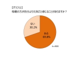 キューサイ株式会社 100歳まで楽しく歩こう課