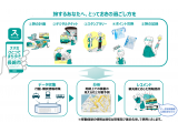 株式会社ゼンリン