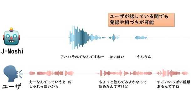 名古屋大学