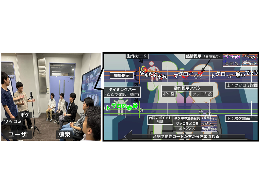 【名古屋大学】カラオケ感覚で漫才を演じられる「漫才カラオケ」開発！画面の指示に従うだけでプロのようなボケ・ツッコミを体験