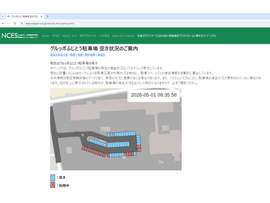 名古屋大学