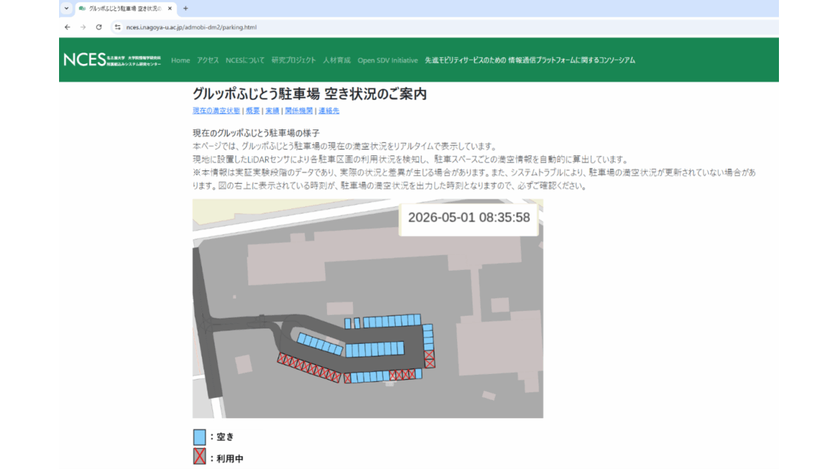 名古屋大学