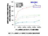 大阪大学